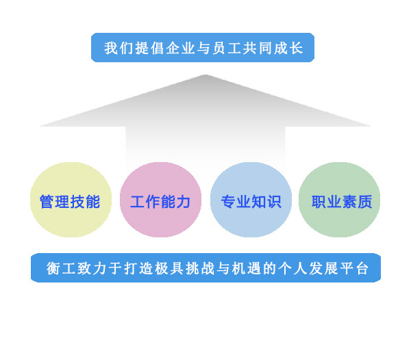 北京衡工職業發展平臺.jpg